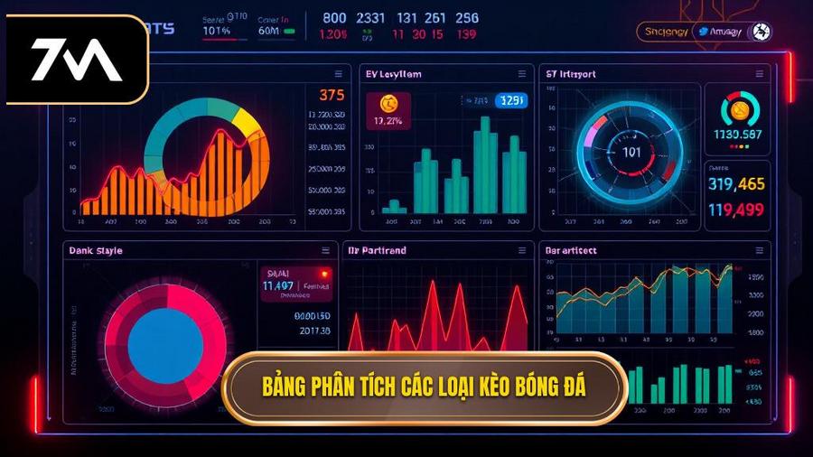 Bảng phân tích các loại kèo phổ biến