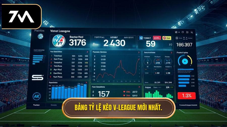 Bảng tỷ lệ kèo V-League tham khảo (Cập nhật dự kiến)