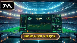 Bảng kèo V-League mới nhất